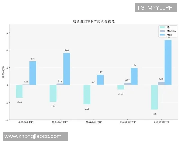 深圳乒乓球队耐力表现的数据分析与训练策略探讨