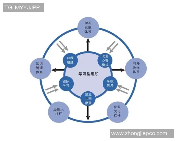 正数本足球的魅力与挑战探讨:如何在比赛中实现自我超越与团队协作
